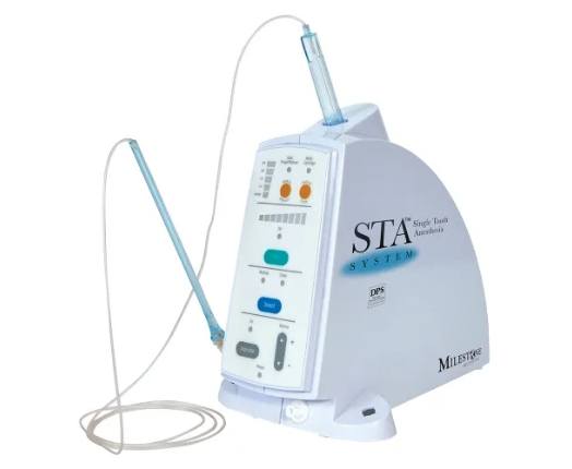 The wand local anesthetic system